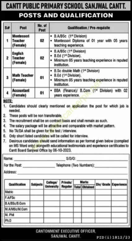 Cantt-Public-Primary-School-Sanjwal-Cantt-Attock-Jobs-21-Sep-2023