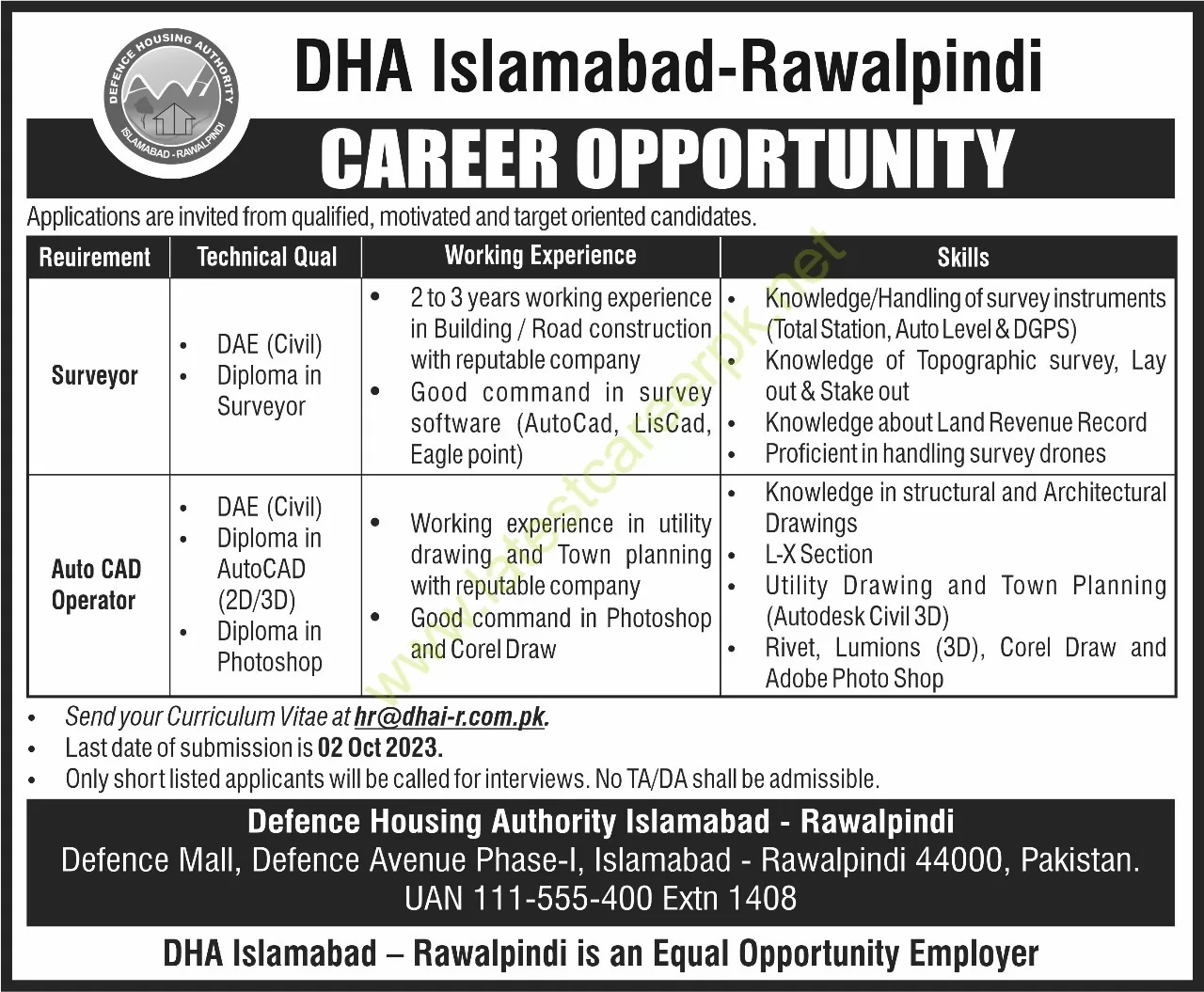 Defence-Housing-Authority-DHA-Islamabad-Jobs-22-Sep-2023