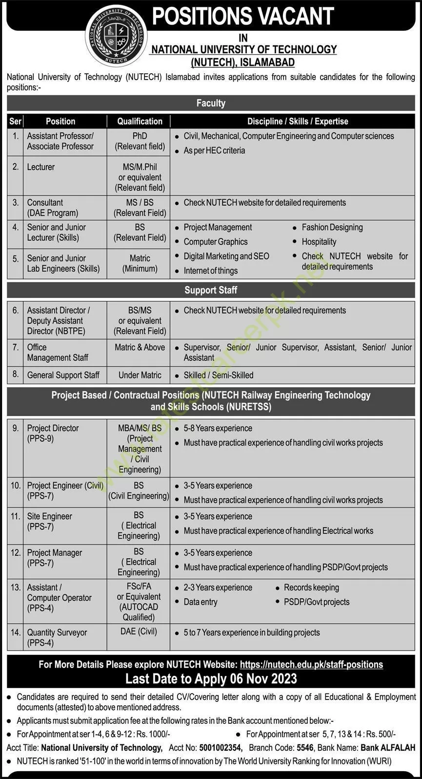 National-University-of-Technology-NUTECH-Islamabad-Jobs-23-Oct-2023