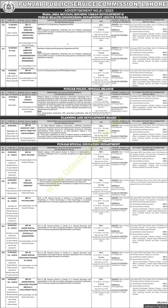 Punjab-Public-Service-Commission-PPSC-21-Lahore-Jobs-22-Oct-2023-01