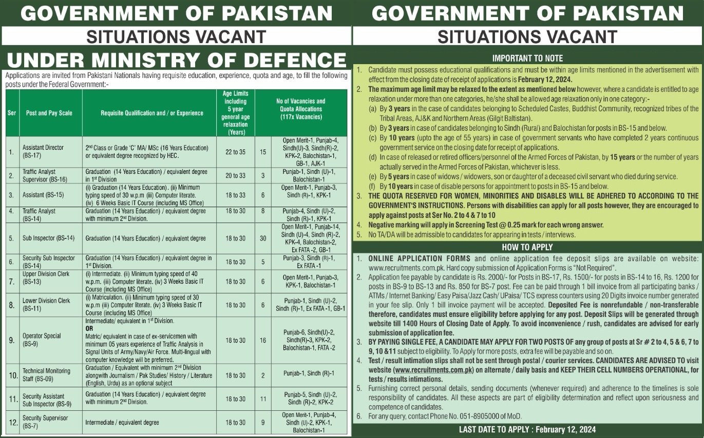 Ministry-of-Defence-MOD-Rawalpindi-Jobs-29-Jan-2024