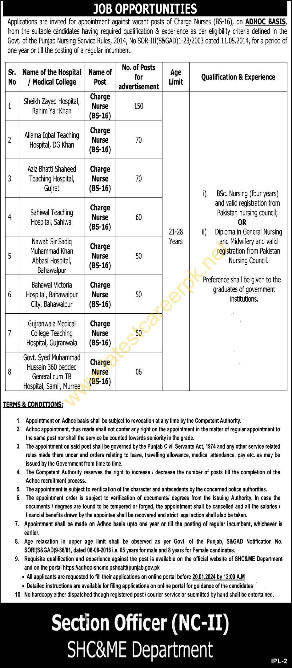 Specialized-Healthcare-and-Medical-Education-Department-Lahore-Jobs-04-Jan-2024
