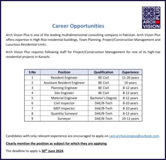 Arch-Vision-Plus-Consultants-Karachi-Jobs-22-June-2024