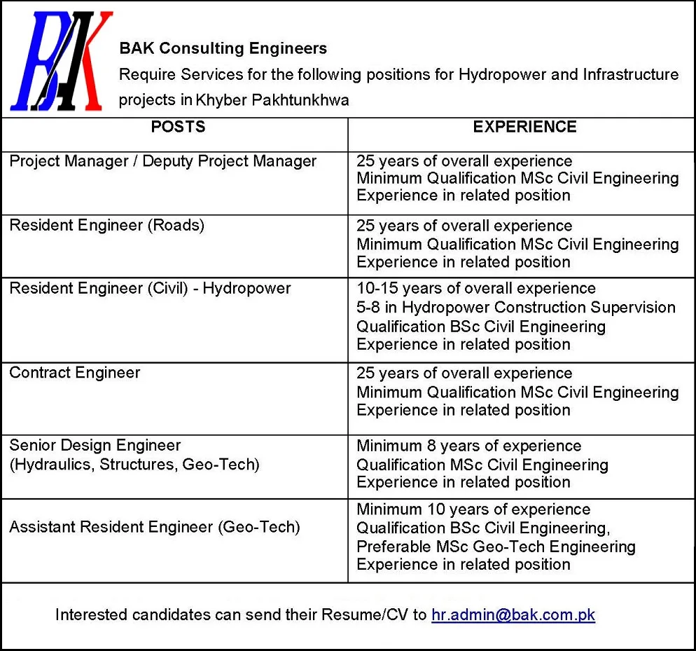 BAK-Consulting-Engineers-Peshawar-Jobs-14-June-2024