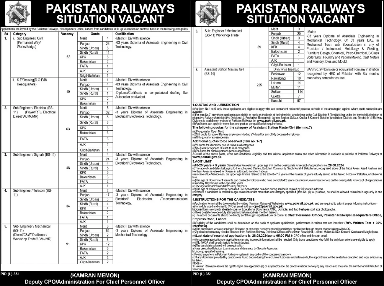 Pakistan-Railways-Headquarters-Office-Lahore-Jobs-08-Aug-2024