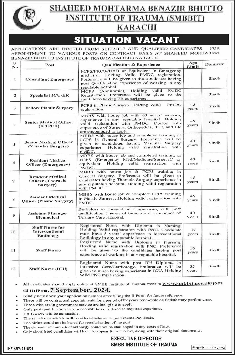 SMBB-Institute-of-Traum-Karachi-Jobs-23-Aug-2024