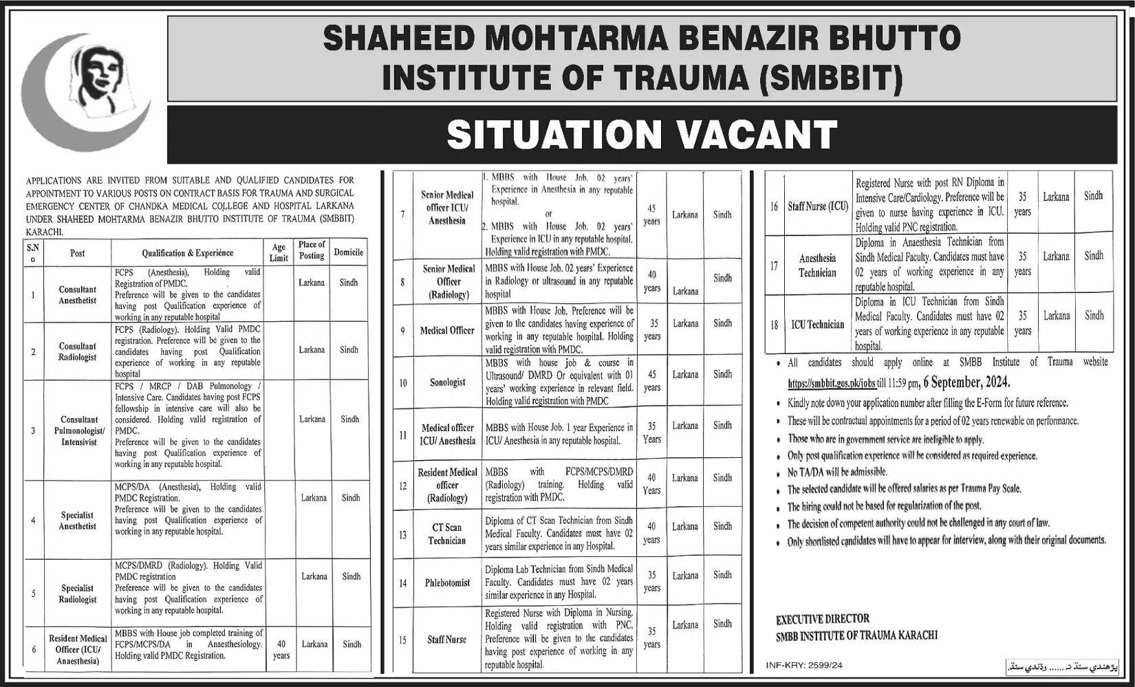 SMBB-Institute-of-Trauma-Karachi-Jobs-22-Aug-2024