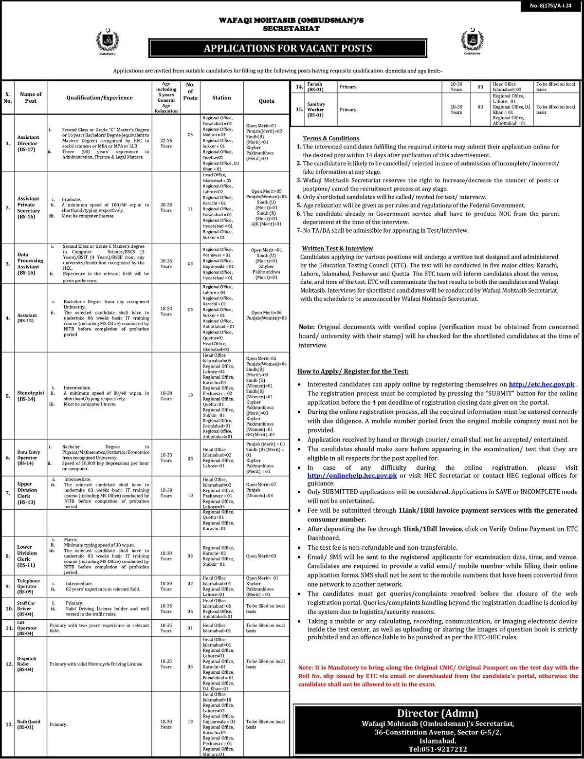 Wafaqi-Mohtasib-Ombudsmans-Secretariat-Islamabad-Jobs-27-Aug-2024